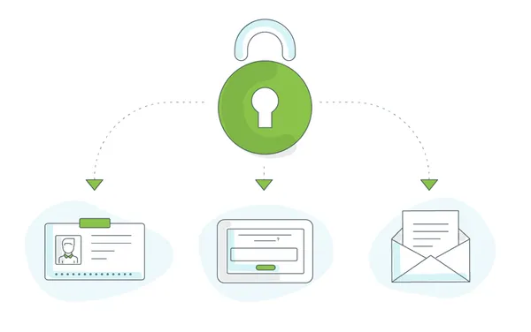 GDPR - Survey Privacy Notices