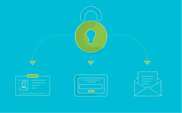GDPR - Individual Rights