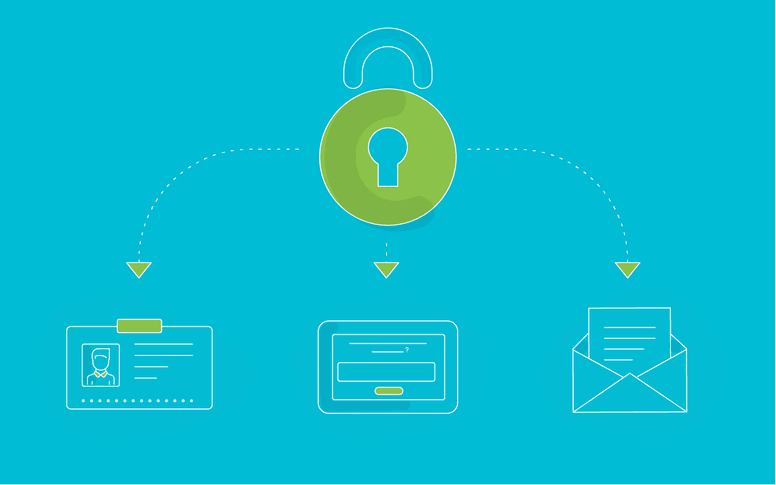 GDPR - Individual Rights