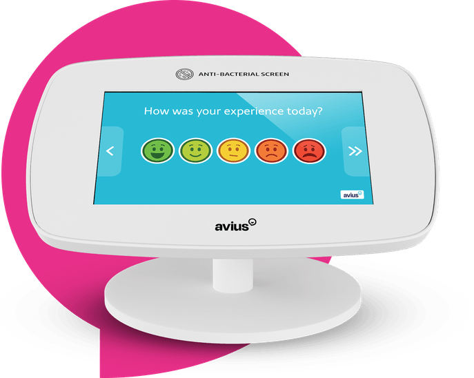 Anti-bacterial survey screen protector