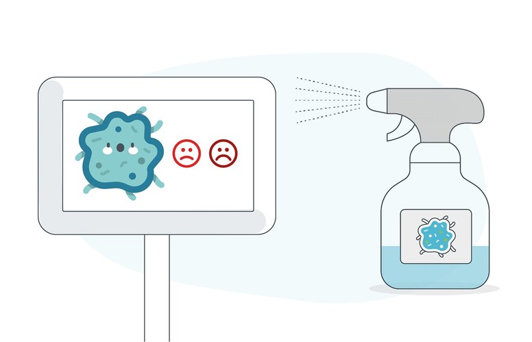 Survey Kiosks Coronavirus Recommendations