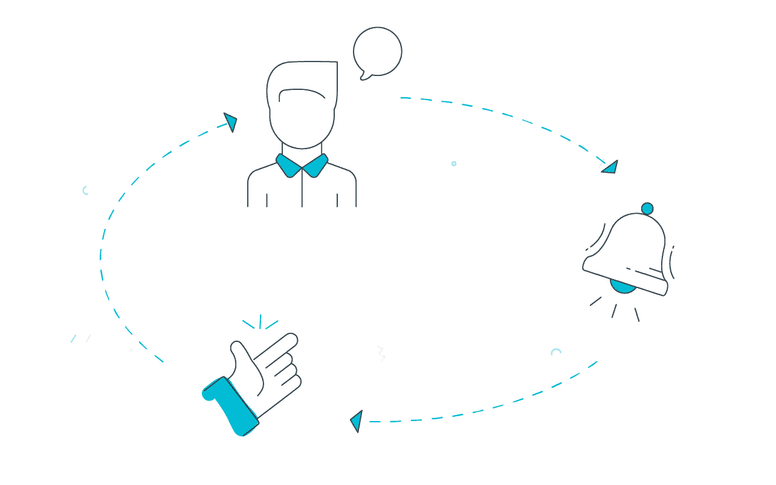 Closing The Loop On Feedback
