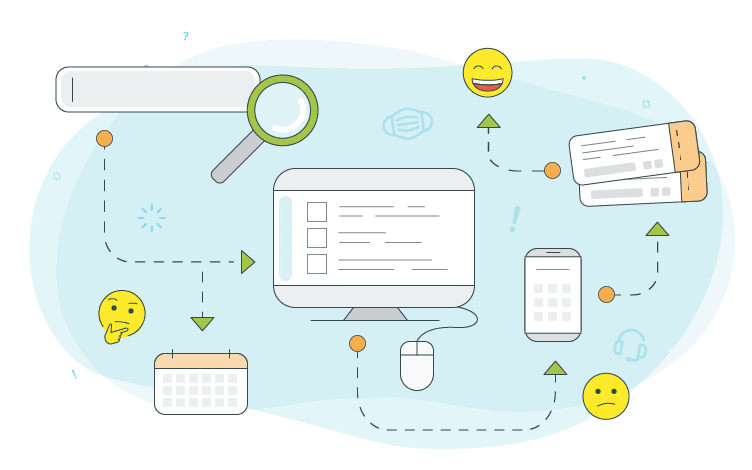 Adapt Your Customer Experience During Covid-19