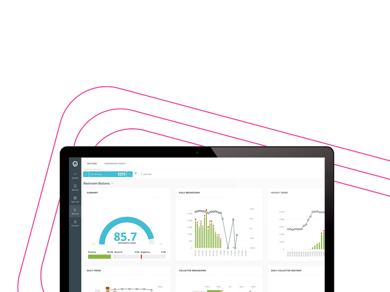 Advanced dashboard & data insights slide