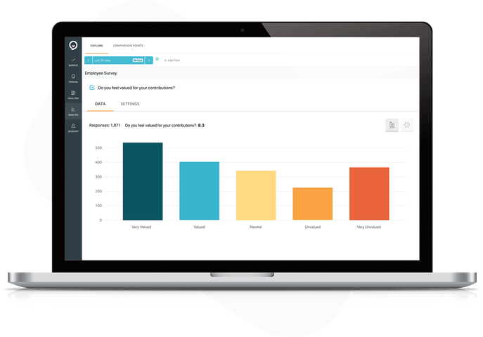 Smiley face survey dashboard report example