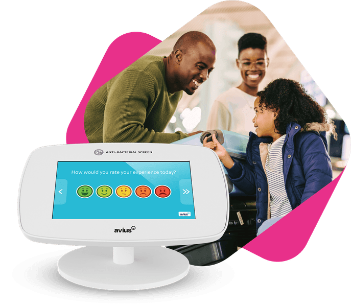 Surveys for passenger experience