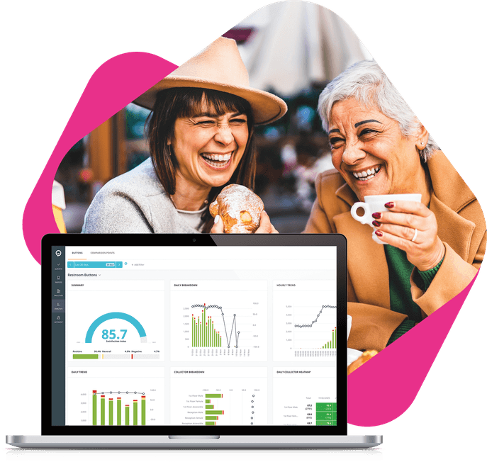 Voice of the Customer