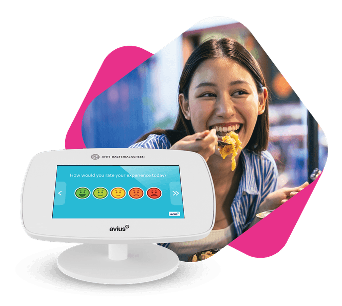Surveys for retail customer experience