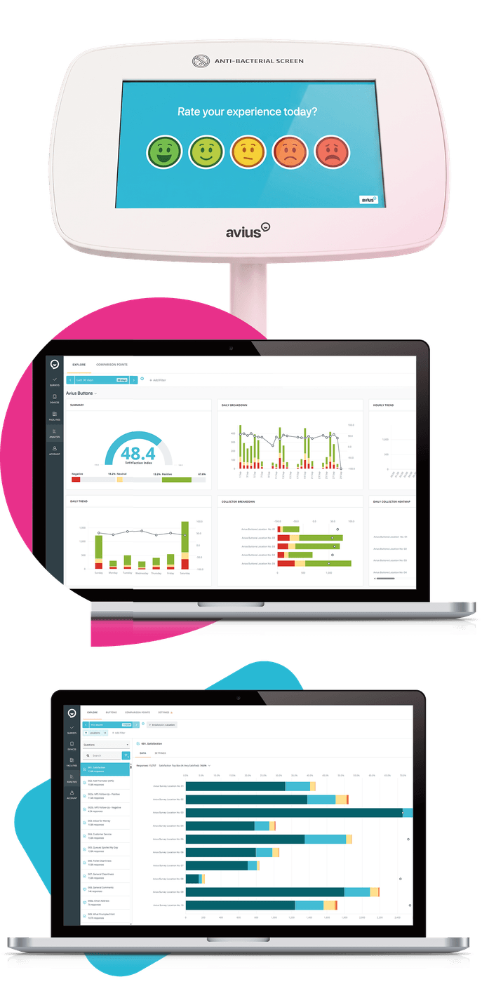 How customer feedback solutions help you