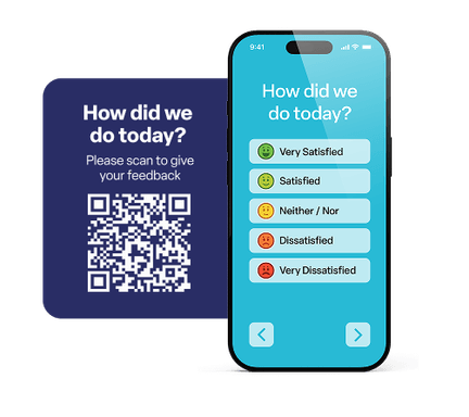 Online & QR Code Surveys