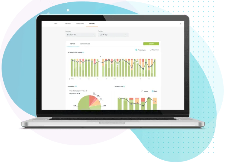 example of a survey reports dashboard
