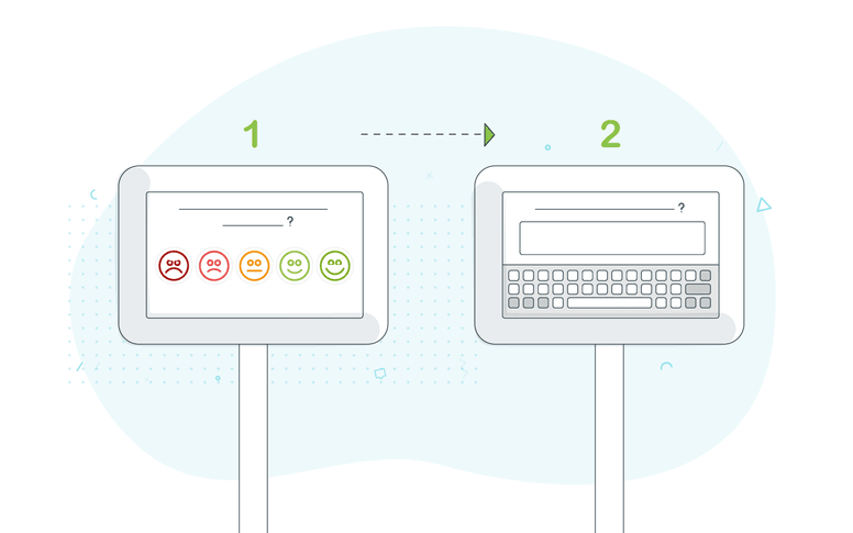 Improve Customer Satisfaction With Two Questions