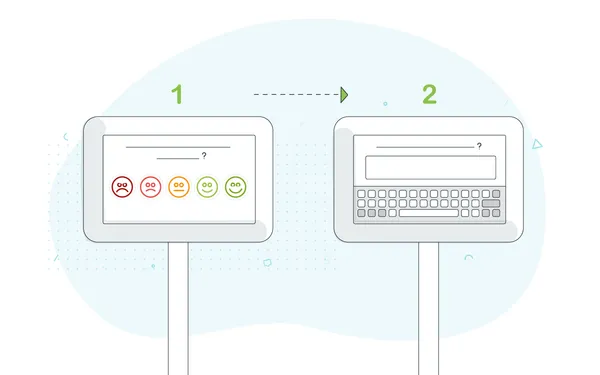 Improve Customer Satisfaction With Two Questions