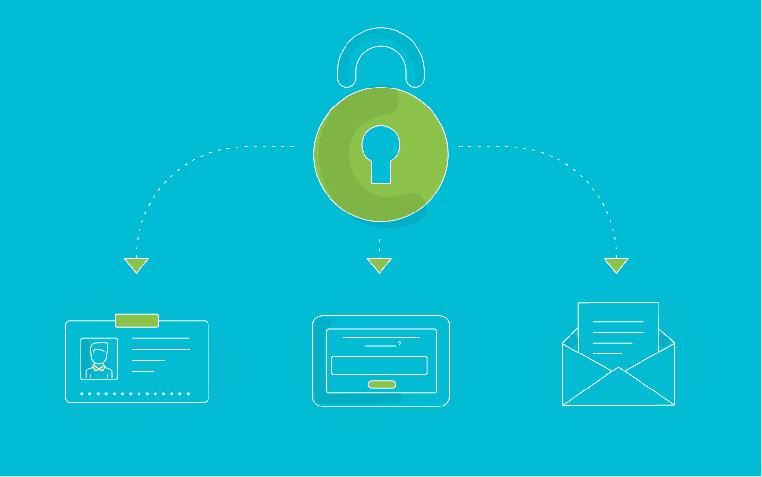 GDPR - INDIVIDUAL RIGHTS GDPR - Individual Rights